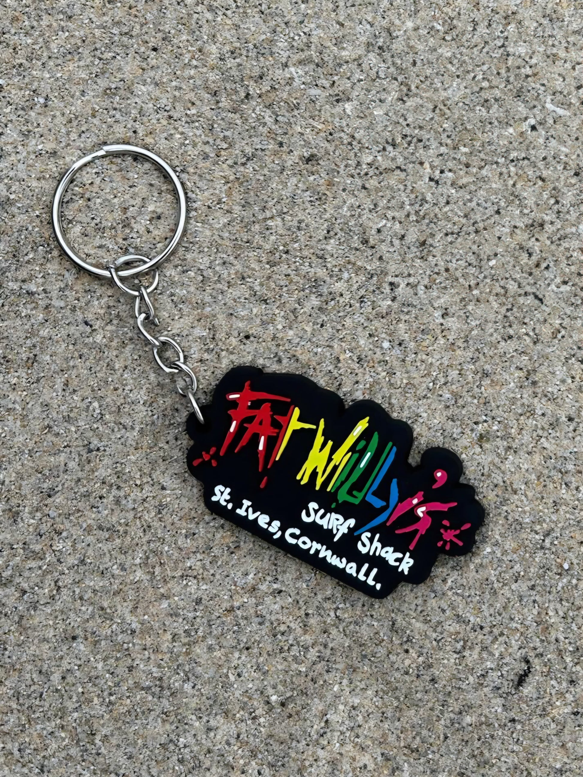 Keyring