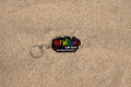 Keyring