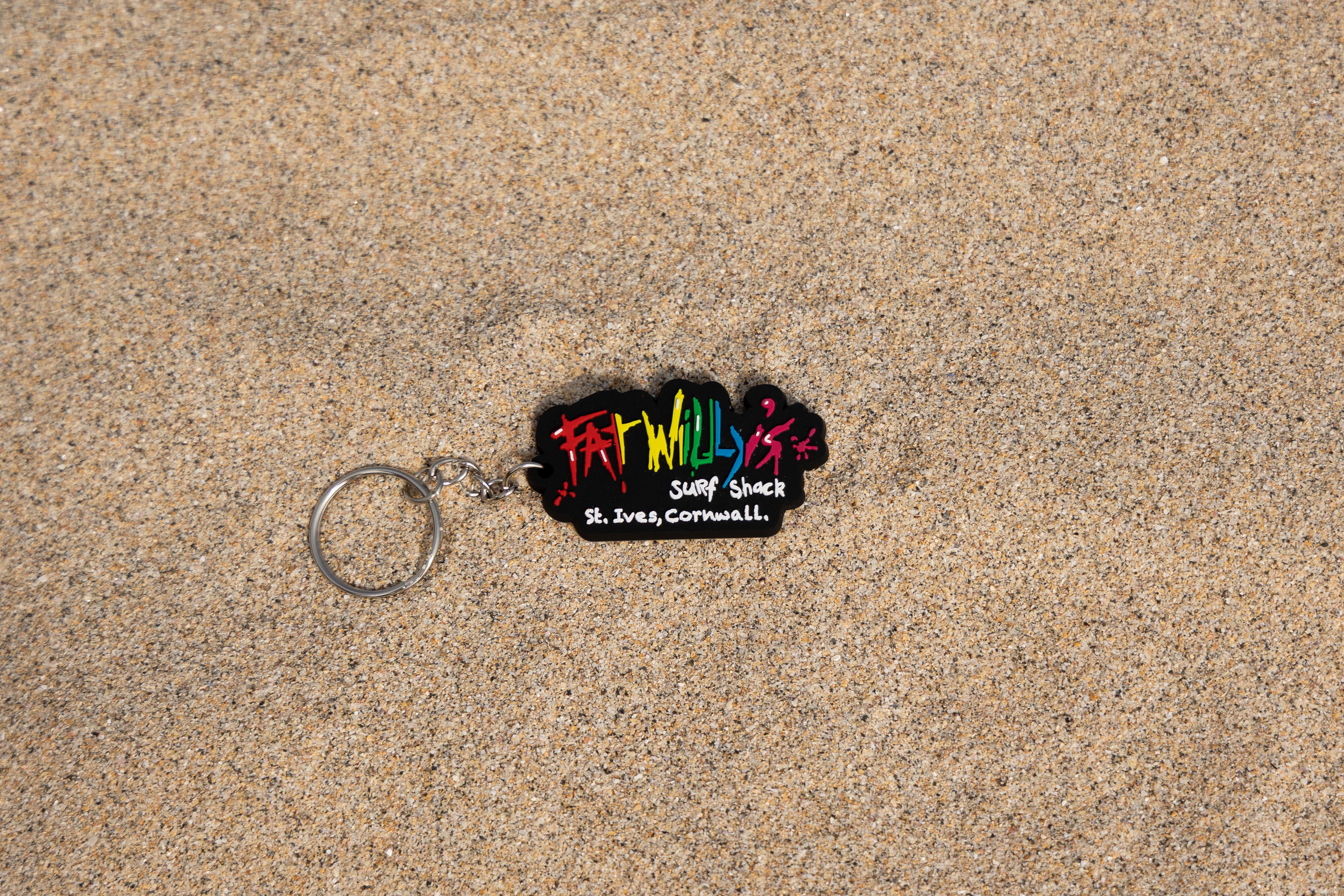 Keyring